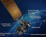 GOES-R. Courtesy of NASA