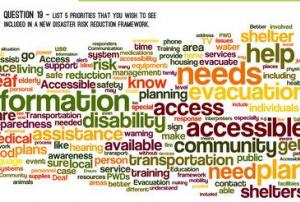 People living with disabilities face problems in disaster situations